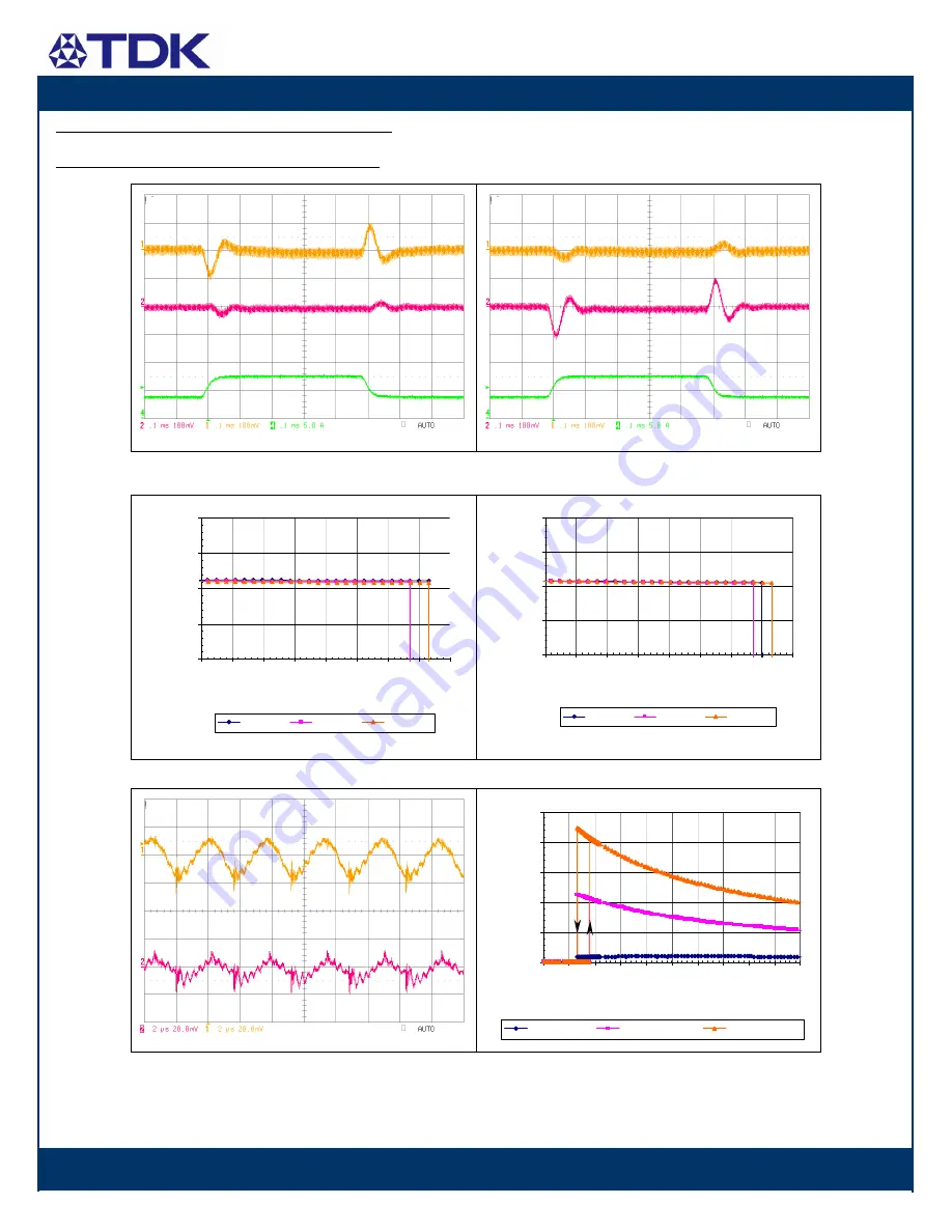 TDK Dualeta iQA Series Datasheet Download Page 11