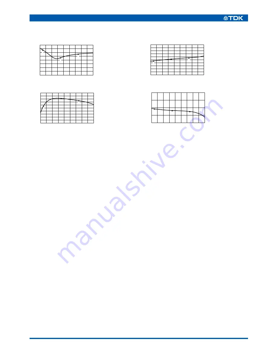 TDK DVB-H/ISDB-T Specifications Download Page 2