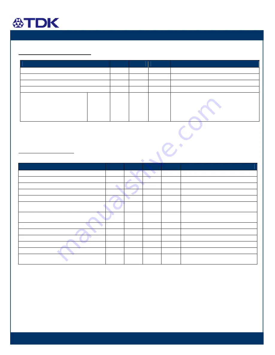 TDK FReta iEB Series Datasheet Download Page 4