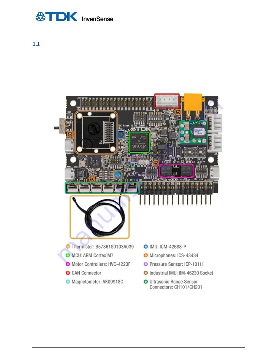 TDK InvenSense RoboKit1 Hardware Reference Manual Download Page 3