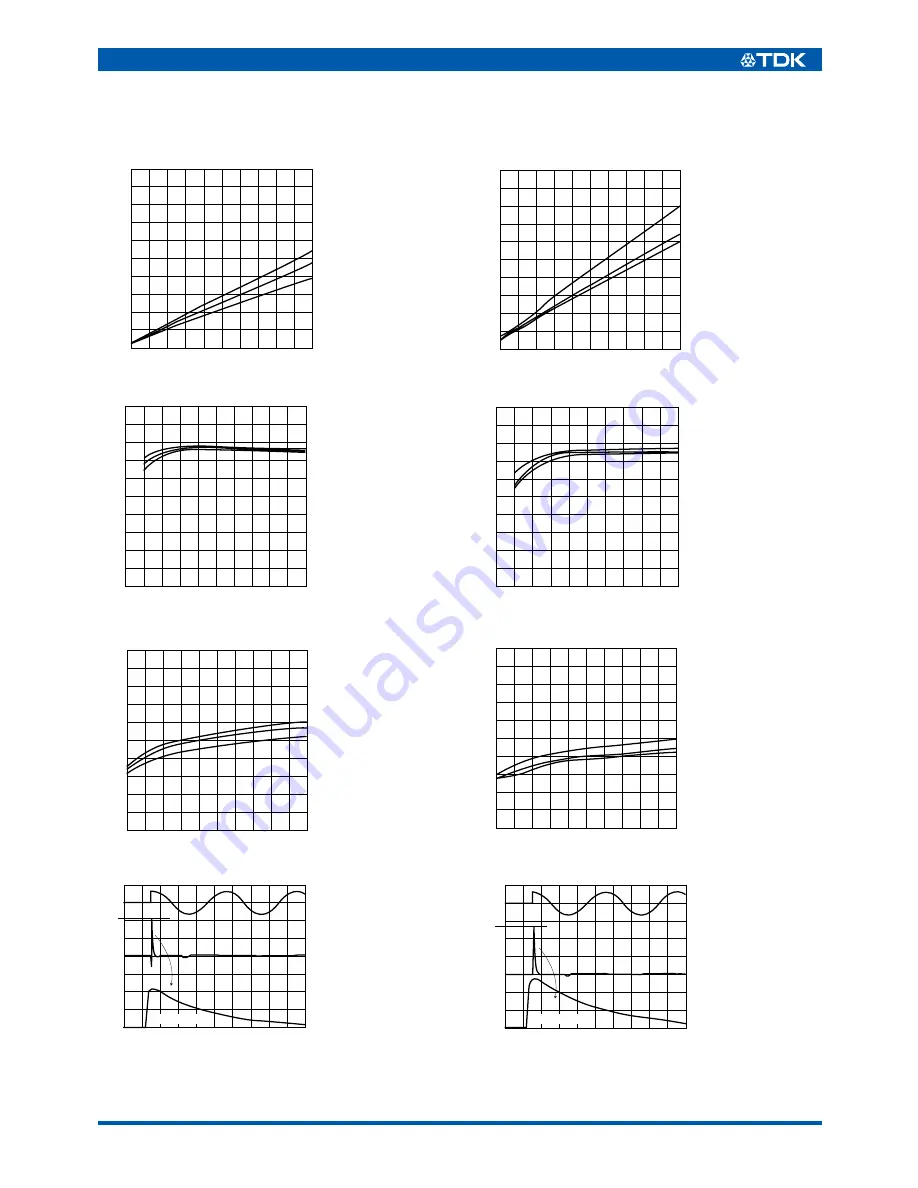 TDK J Series JBW Specification Sheet Download Page 19