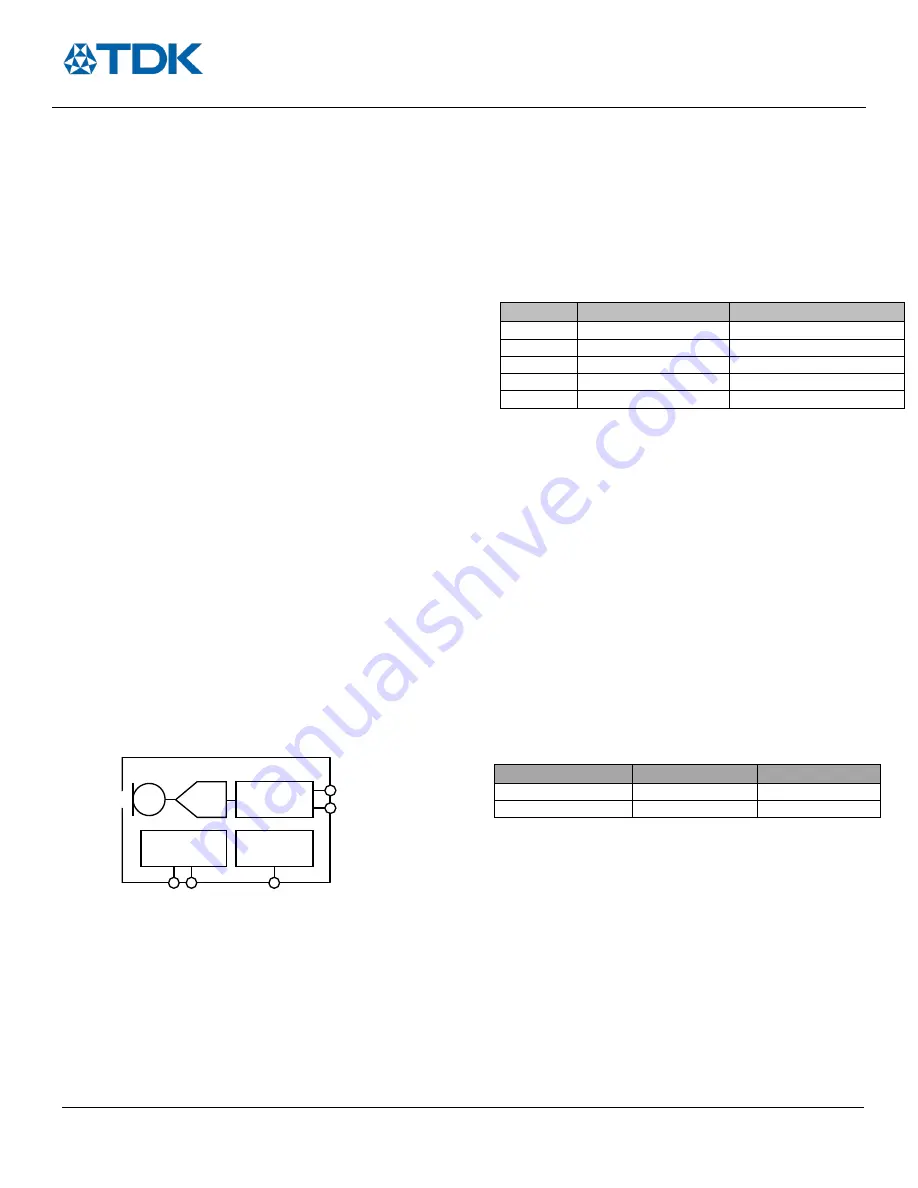 TDK MMICT3903-00-012 Скачать руководство пользователя страница 1