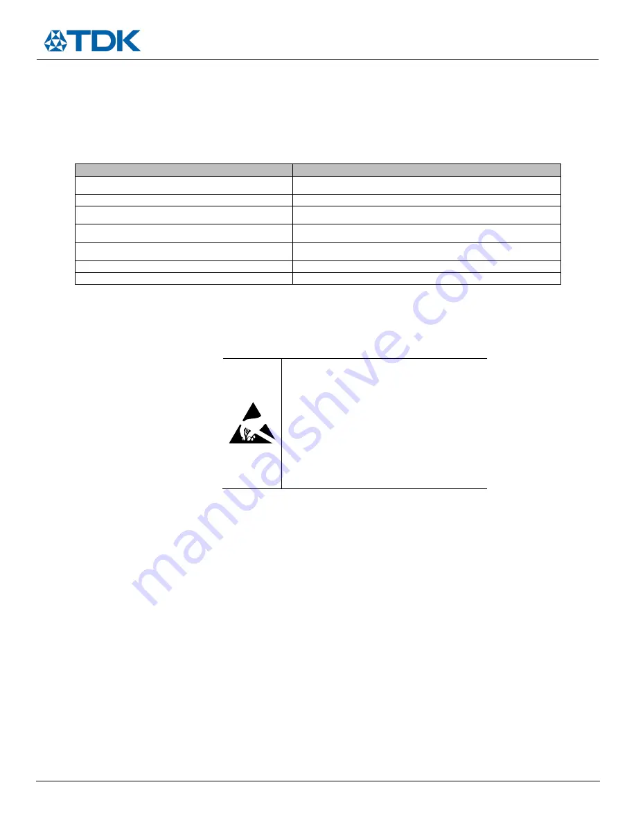 TDK MMICT3903-00-012 Скачать руководство пользователя страница 7