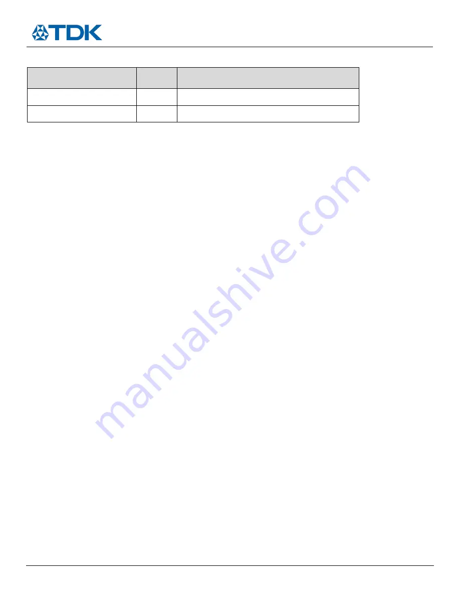 TDK MMICT3903-00-012 Скачать руководство пользователя страница 20