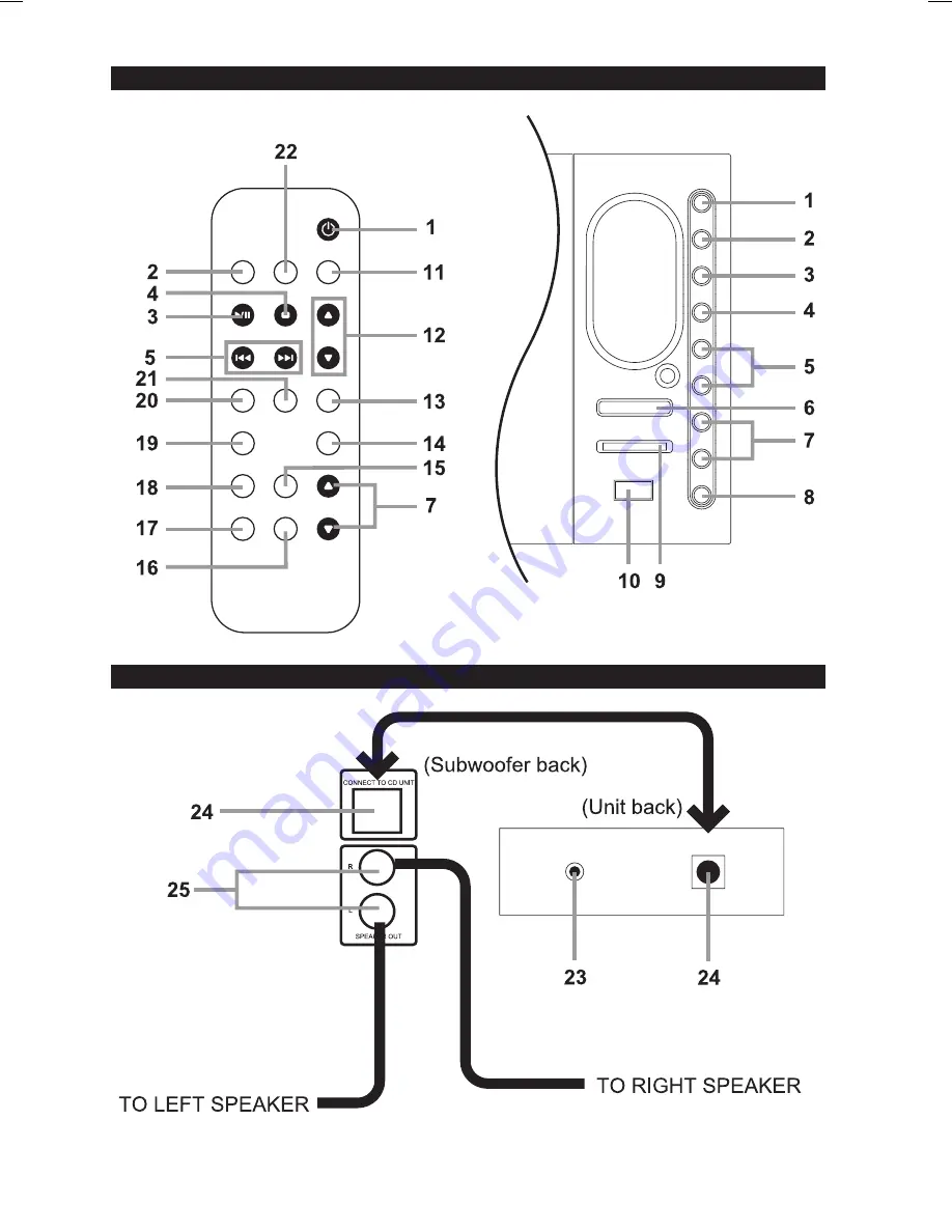 TDK NX-7CD Instruction Manual Download Page 3