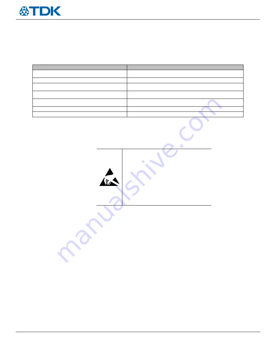 TDK T5919 Скачать руководство пользователя страница 7