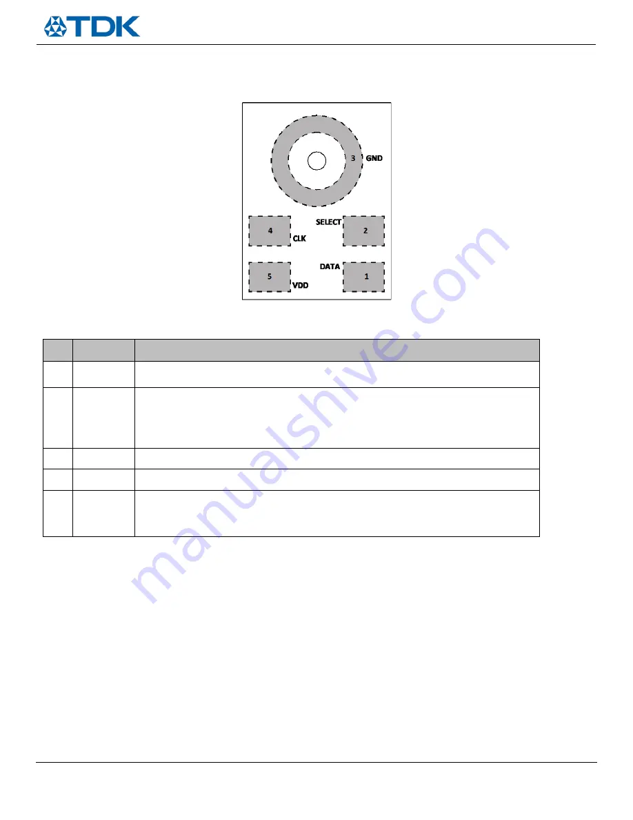 TDK T5919 Скачать руководство пользователя страница 9