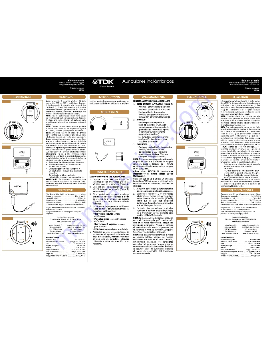 TDK WR700 User Manual Download Page 4