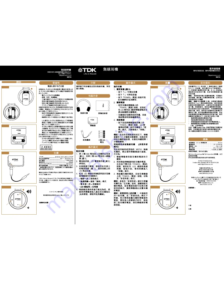 TDK WR700 User Manual Download Page 6