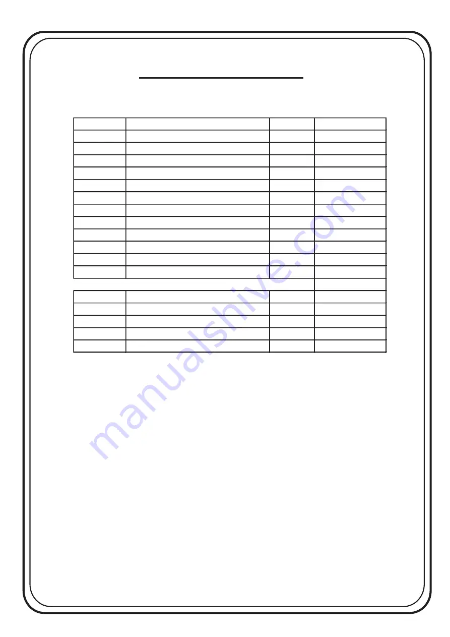 TDS TDS-35750 Owner'S Manual Download Page 3