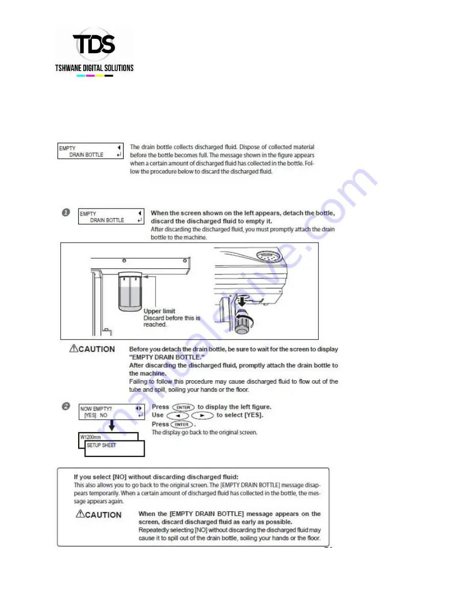 TDS VSi Series Maintenance Manual Download Page 3