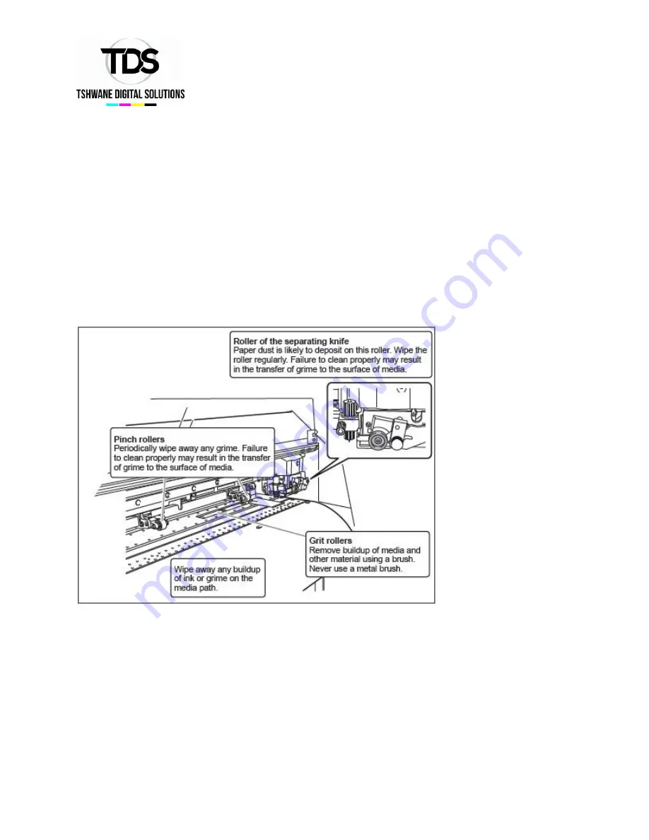 TDS VSi Series Maintenance Manual Download Page 5