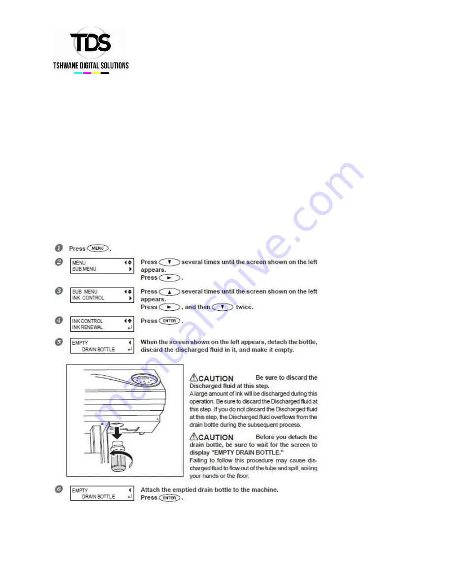 TDS VSi Series Maintenance Manual Download Page 15