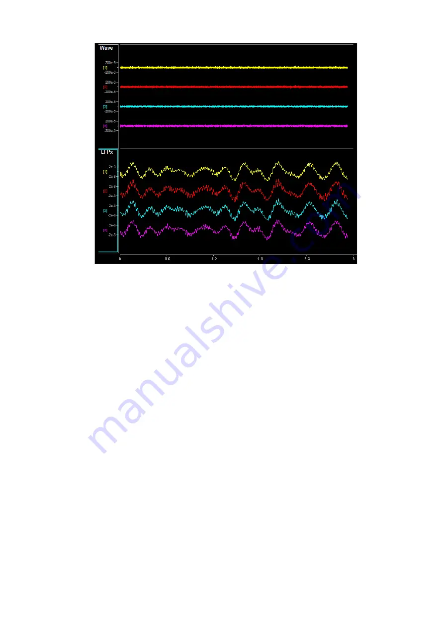 TDT FB128 Hardware Reference Manual Download Page 10