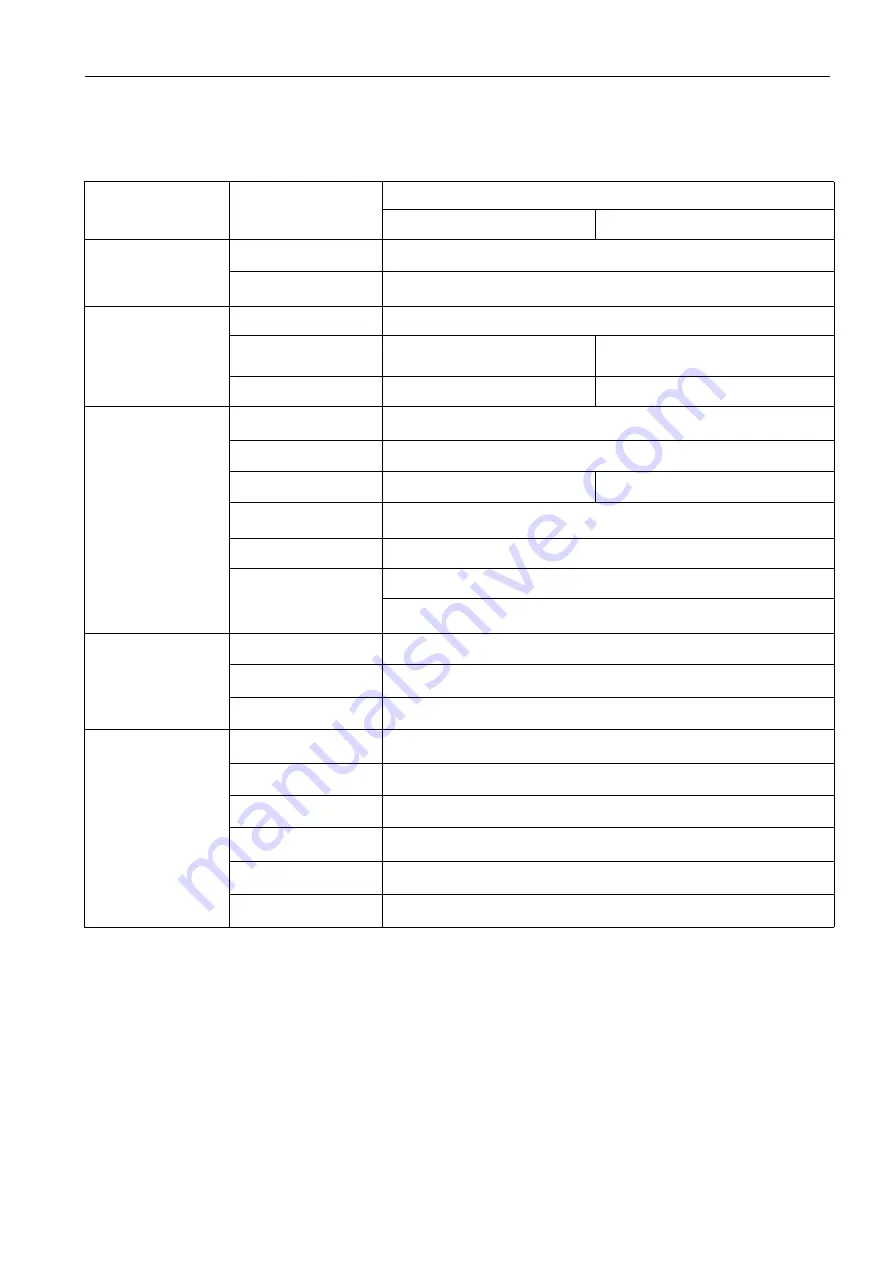 TDT TDT-A1-1P-EV016 Instruction Manual Download Page 3