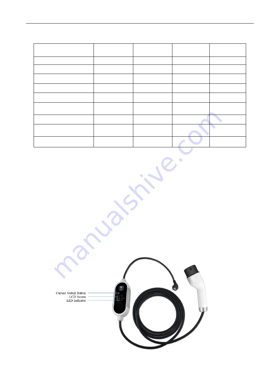 TDT TDT-A1-1P-EV016 Instruction Manual Download Page 4