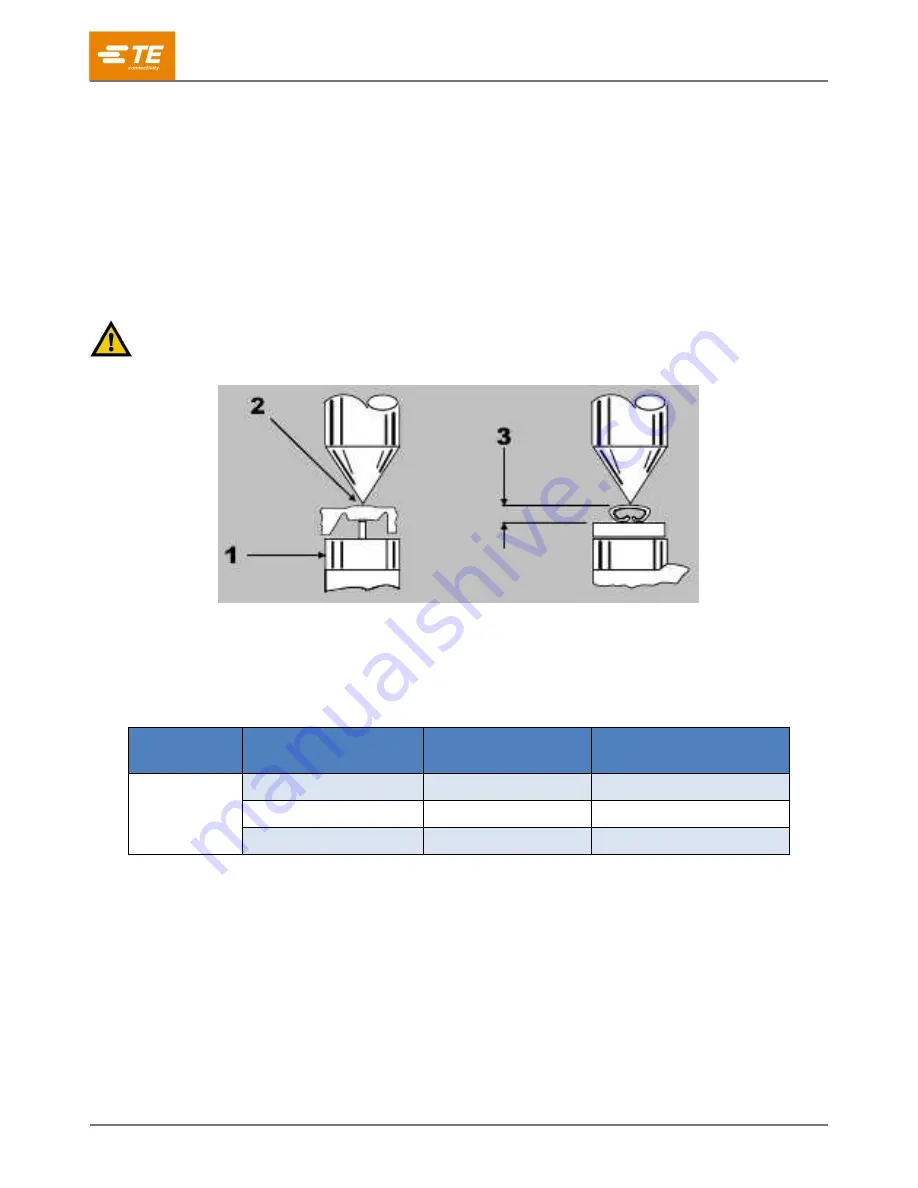 TE Connectivity 2063534-1 Instruction Sheet Download Page 6