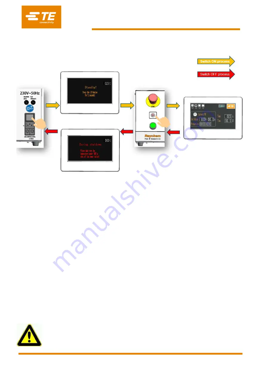 TE Connectivity 2234800-1 Скачать руководство пользователя страница 31