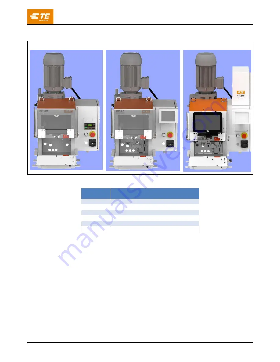 TE Connectivity 2335500 Скачать руководство пользователя страница 3