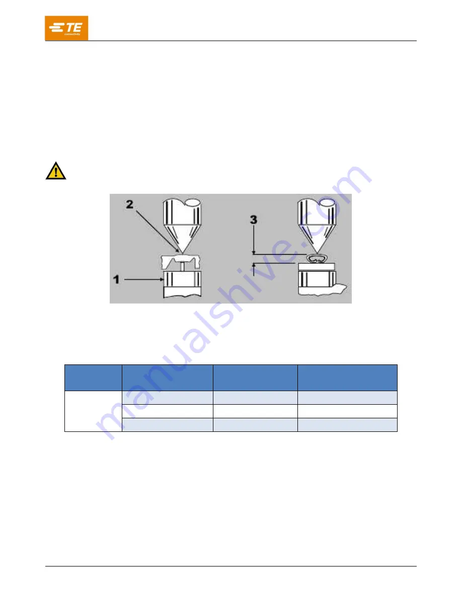 TE Connectivity 2392900-1 Manual Download Page 6