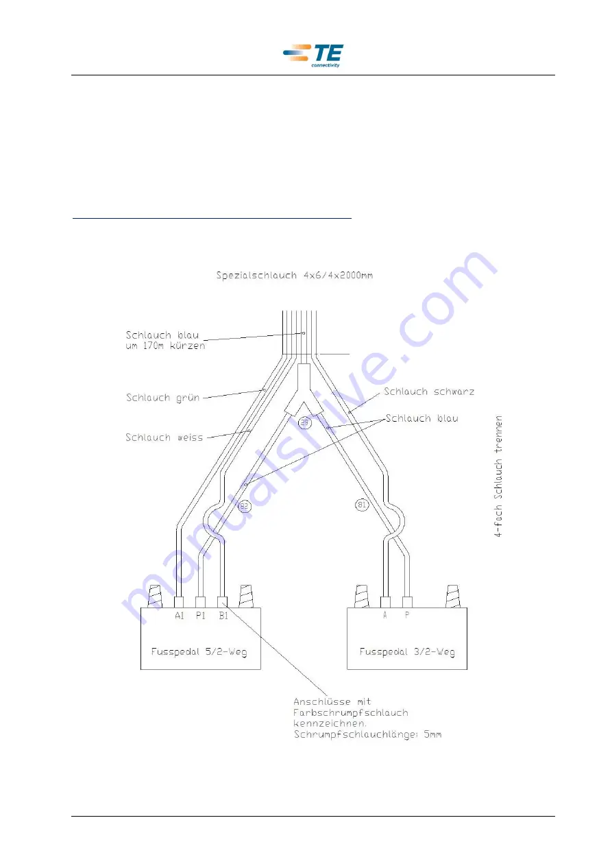 TE Connectivity 528050-1 Operating Instructions Manual Download Page 100