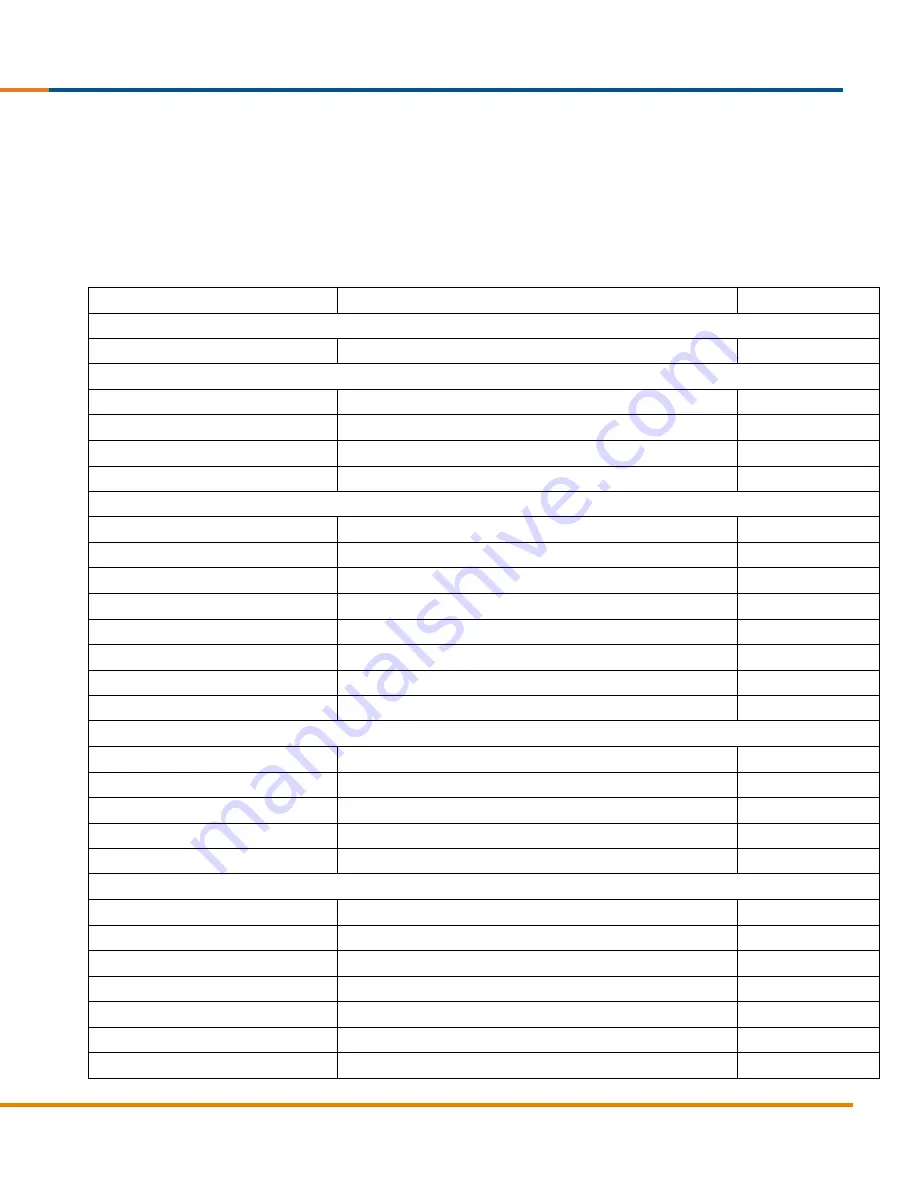 TE Connectivity EAZY-CAL LVC-4500 User Manual Download Page 12