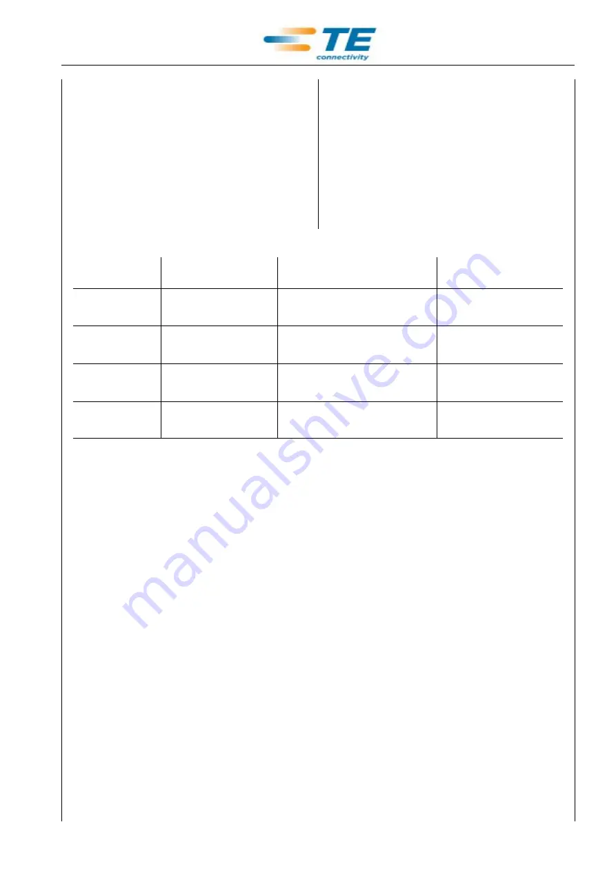 TE Connectivity ERGOCRIMP 2-1579016-2 Скачать руководство пользователя страница 10