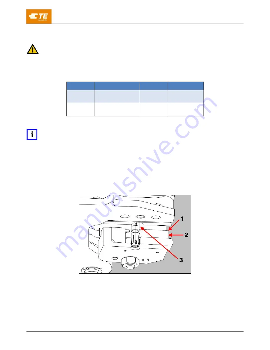 TE Connectivity MATE-AX 2335280-1 Скачать руководство пользователя страница 7