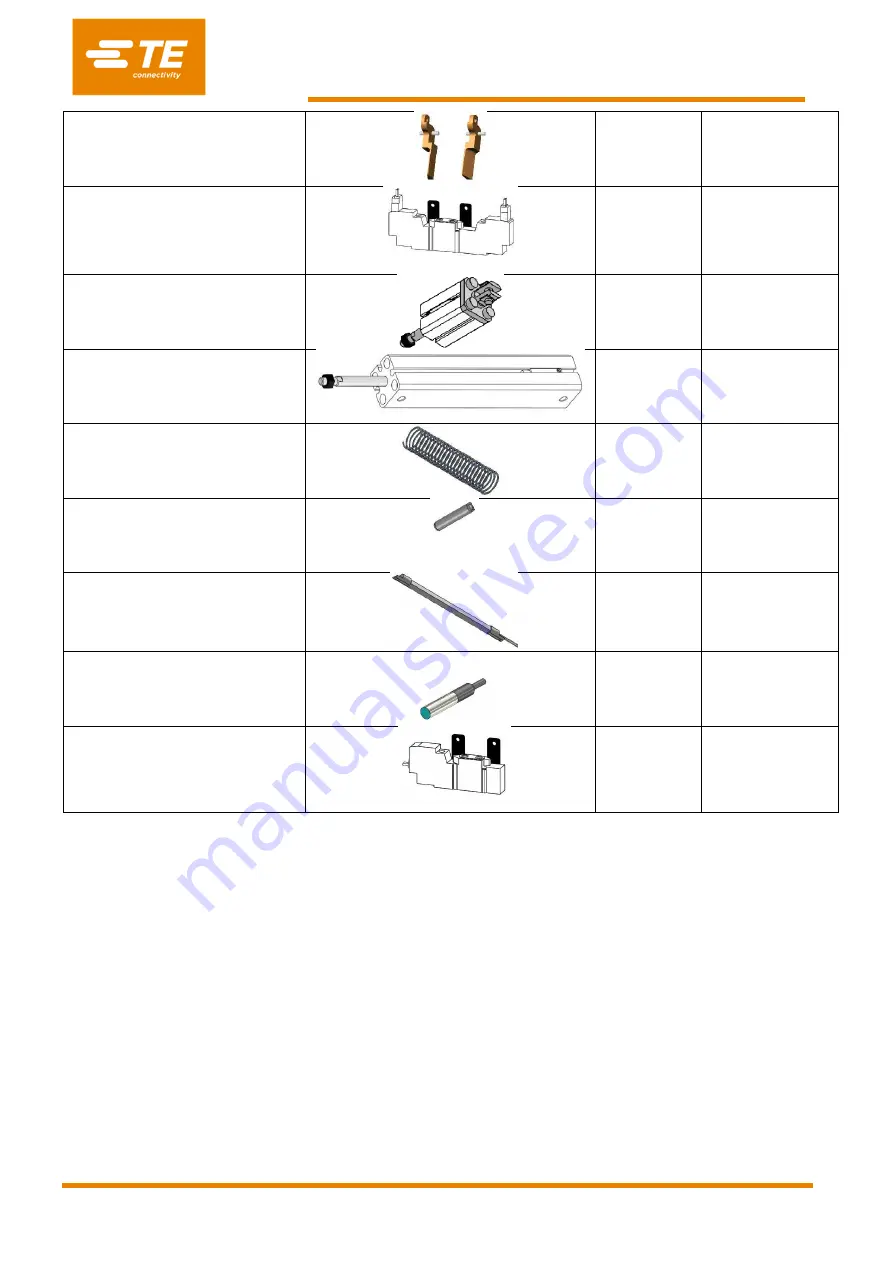 TE Connectivity RBK-X1C Customer'S Manual Download Page 46