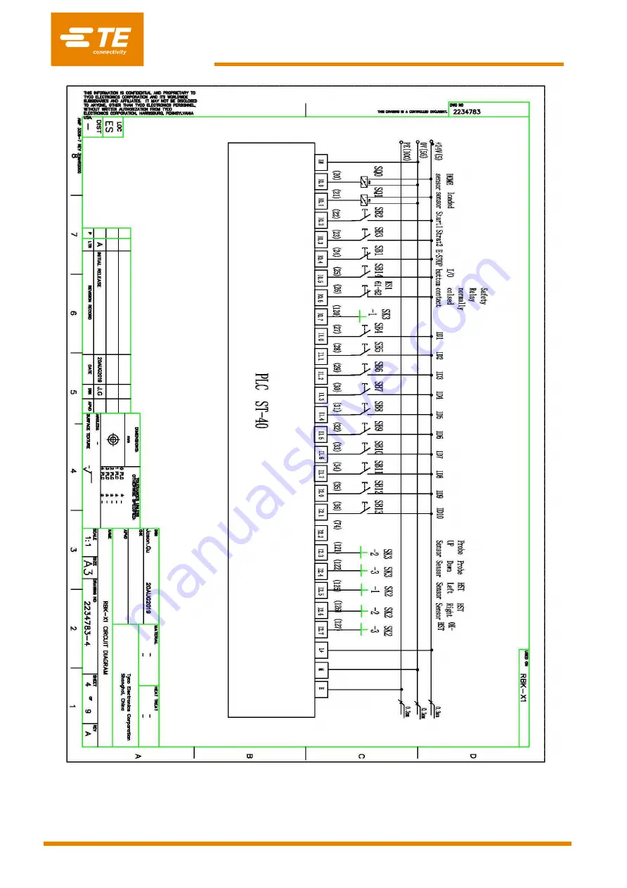 TE Connectivity RBK-X1C Customer'S Manual Download Page 58