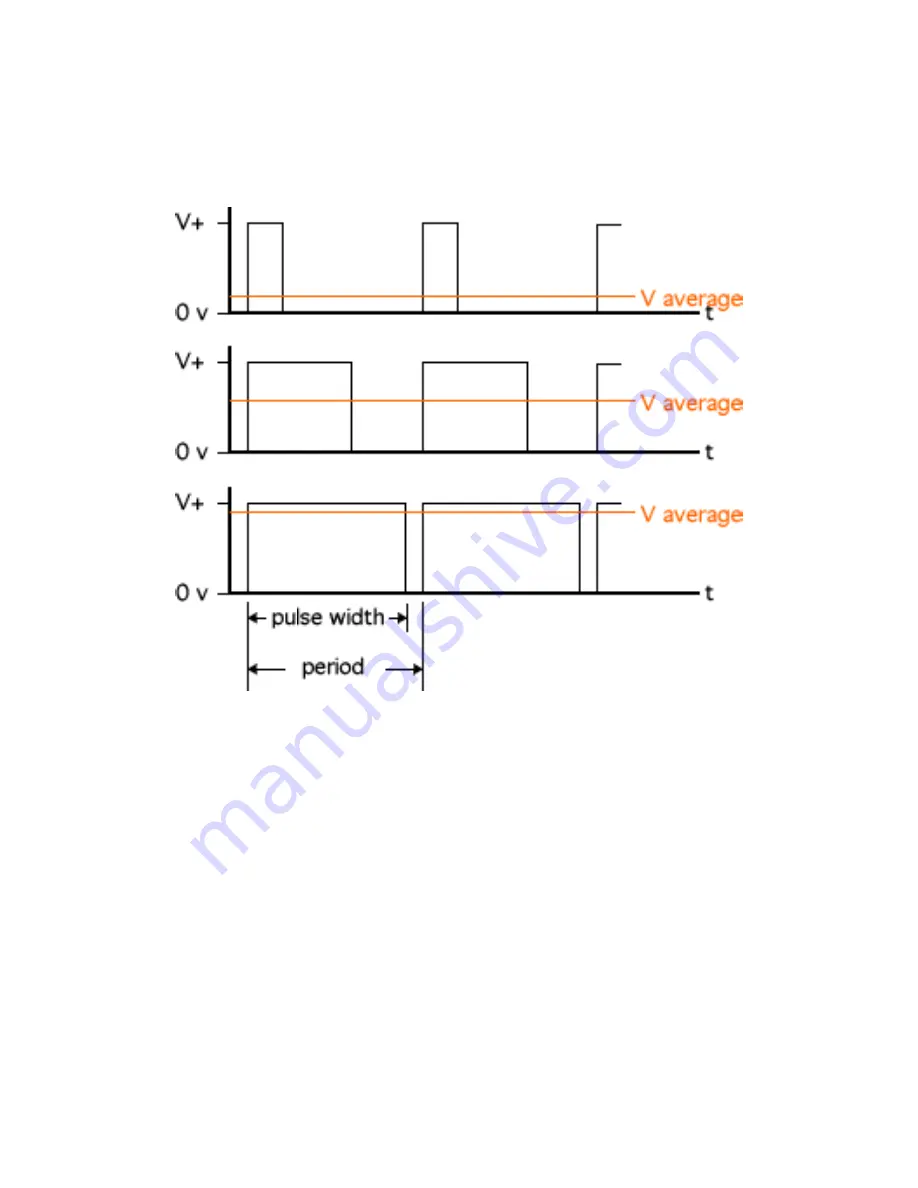 TE Technology TC-24-10 Instruction Manual Download Page 7