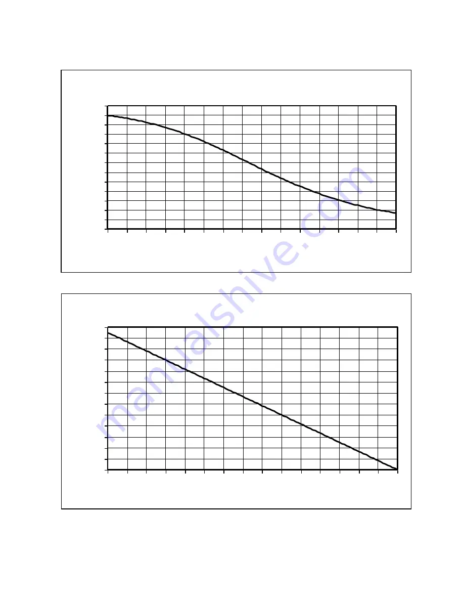 TE Technology TC-24-10 Instruction Manual Download Page 20