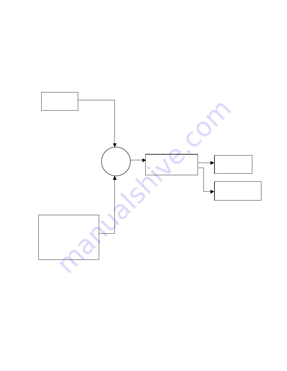 TE Technology TC-24-25 Operation Manual Download Page 15