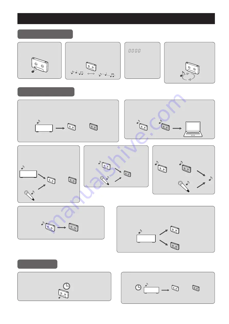 Teac 202MK7 Owner'S Manual Download Page 6