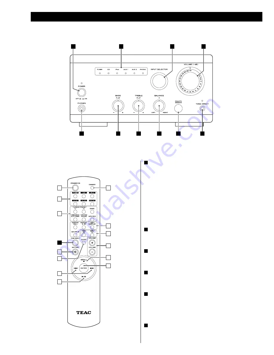 Teac A-H380 Owner'S Manual Download Page 8