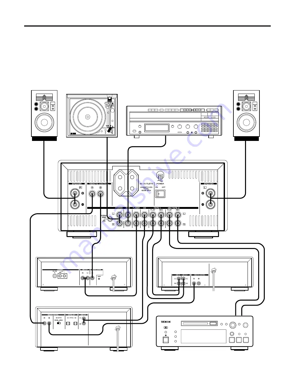 Teac A-H500 Owner'S Manual Download Page 4