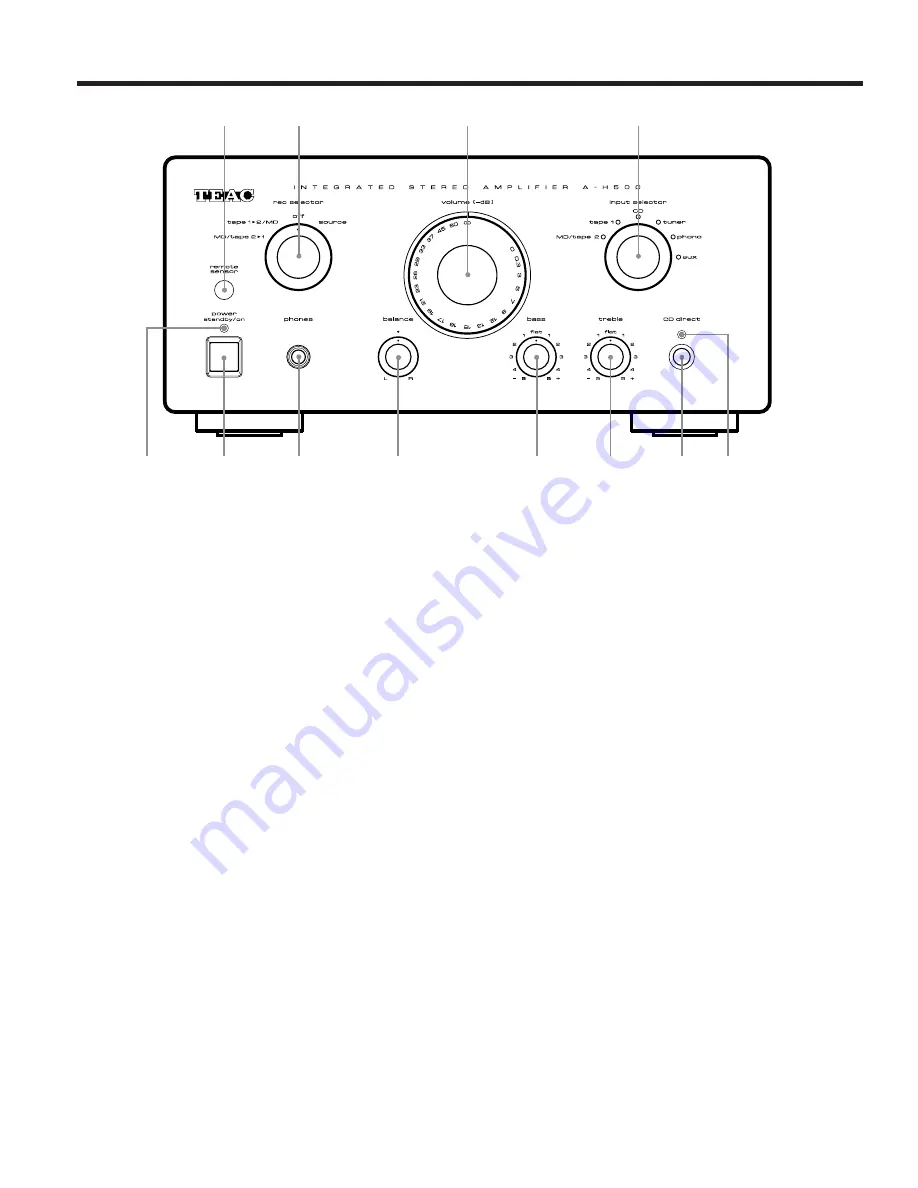 Teac A-H500 Owner'S Manual Download Page 14