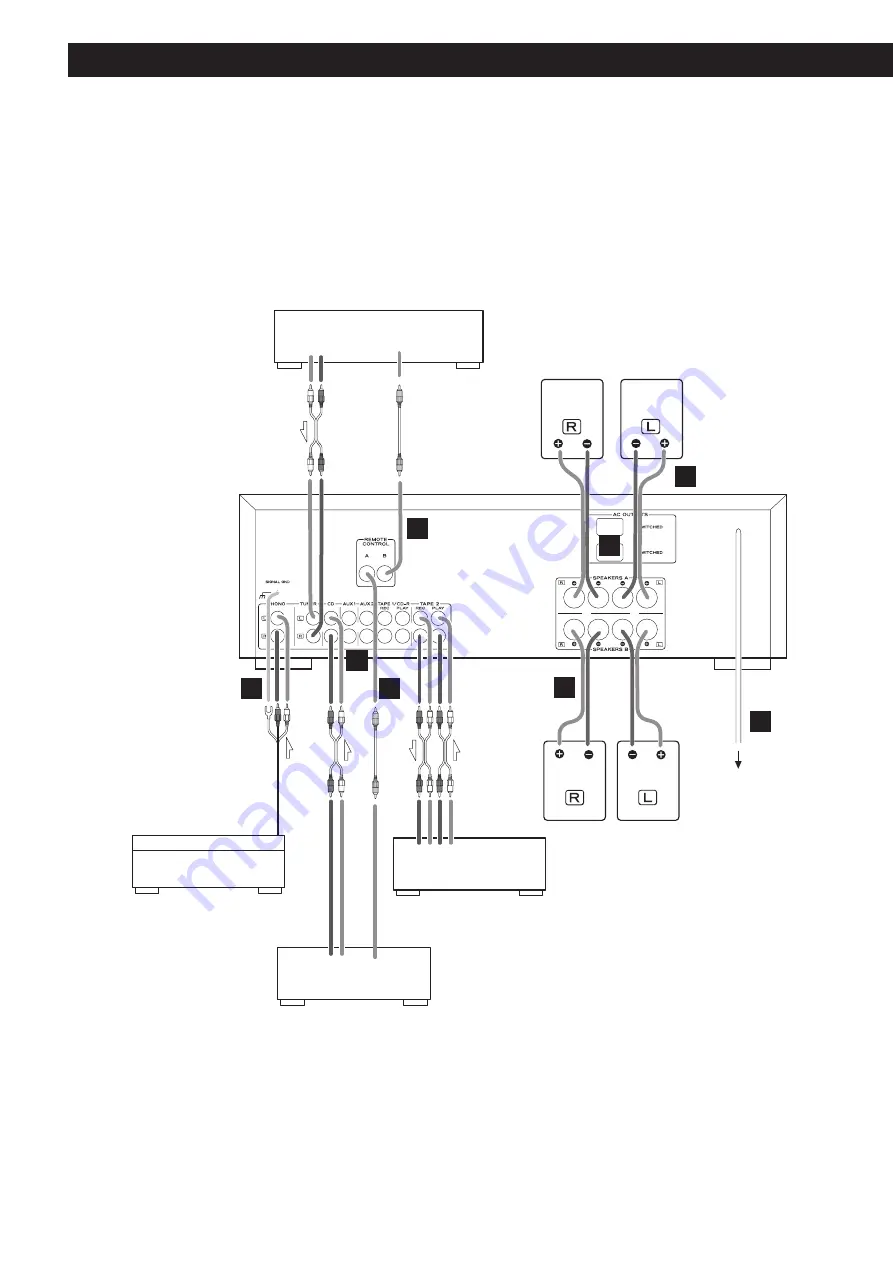 Teac A-R630MKII Owner'S Manual Download Page 6