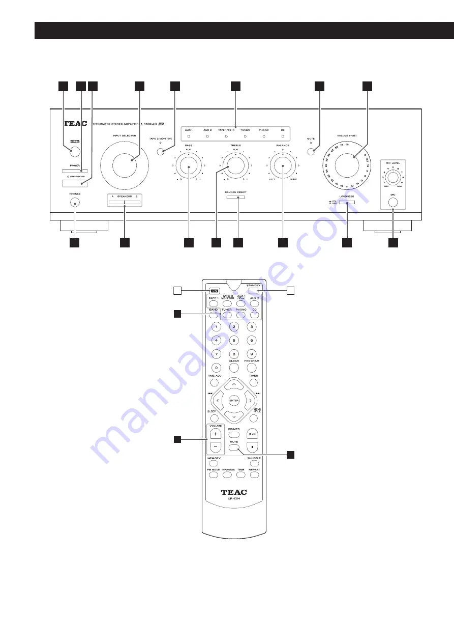 Teac A-R630MKII Owner'S Manual Download Page 44