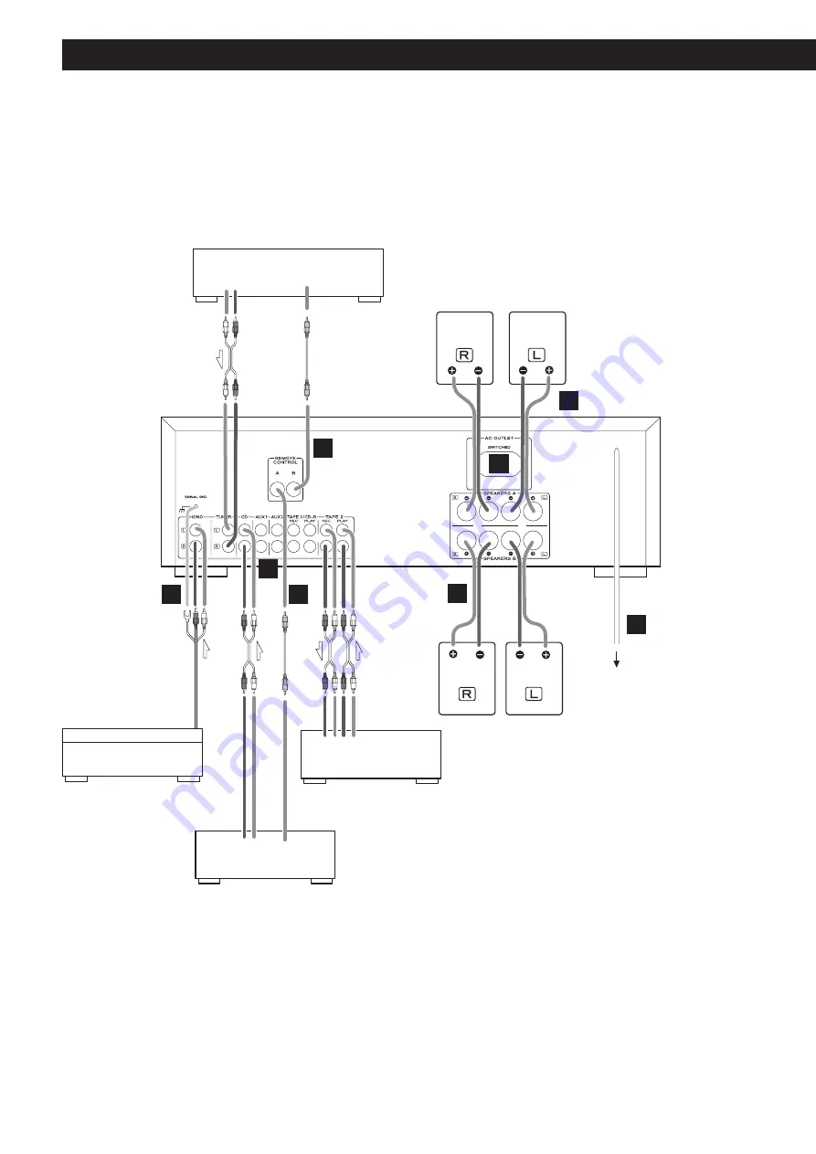 Teac A-R630MKII Owner'S Manual Download Page 54