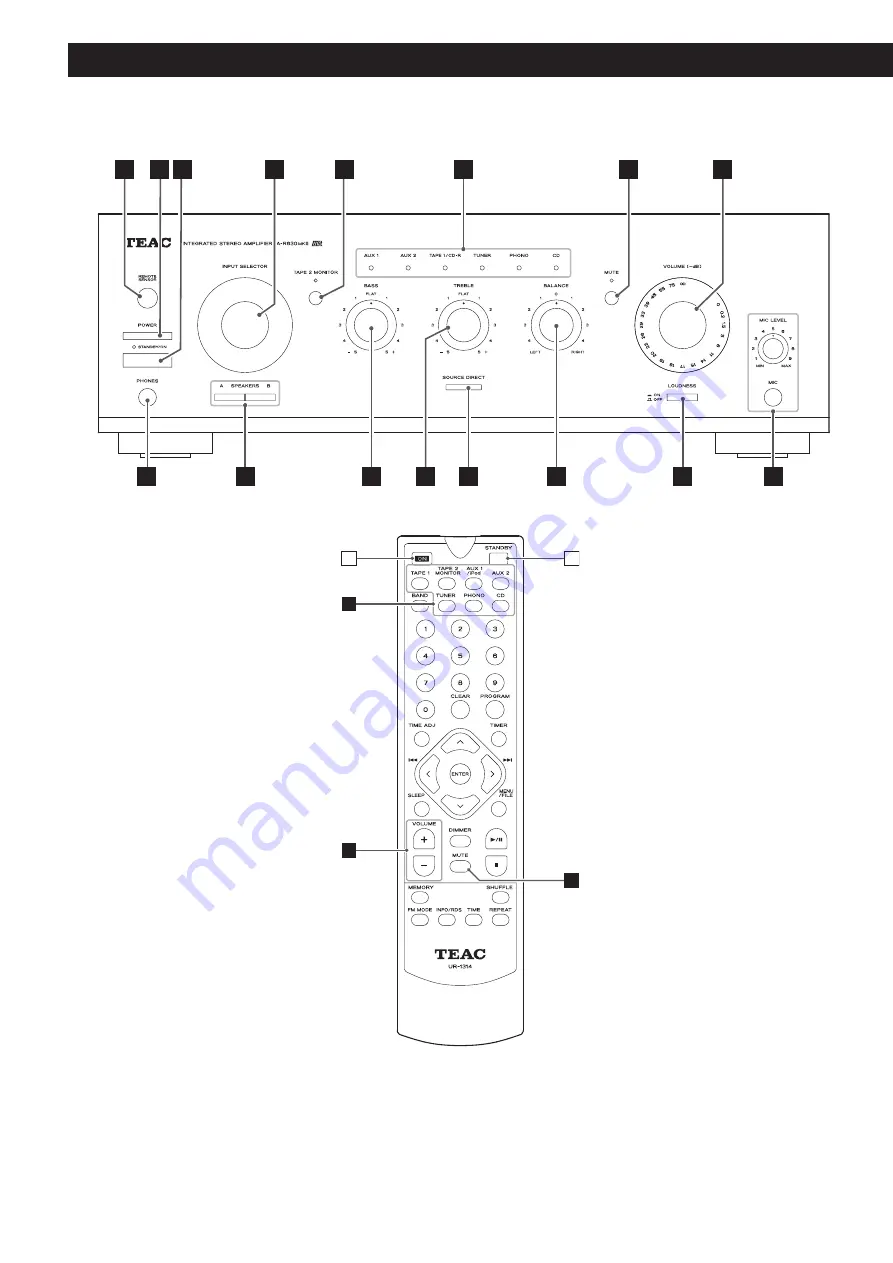 Teac A-R630MKII Owner'S Manual Download Page 68