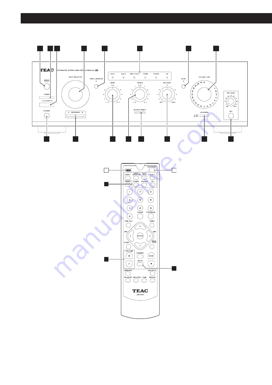 Teac A-R650mk2 Скачать руководство пользователя страница 68