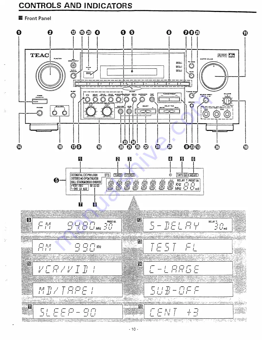 Teac AD-G9320 Owner'S Manual Download Page 10