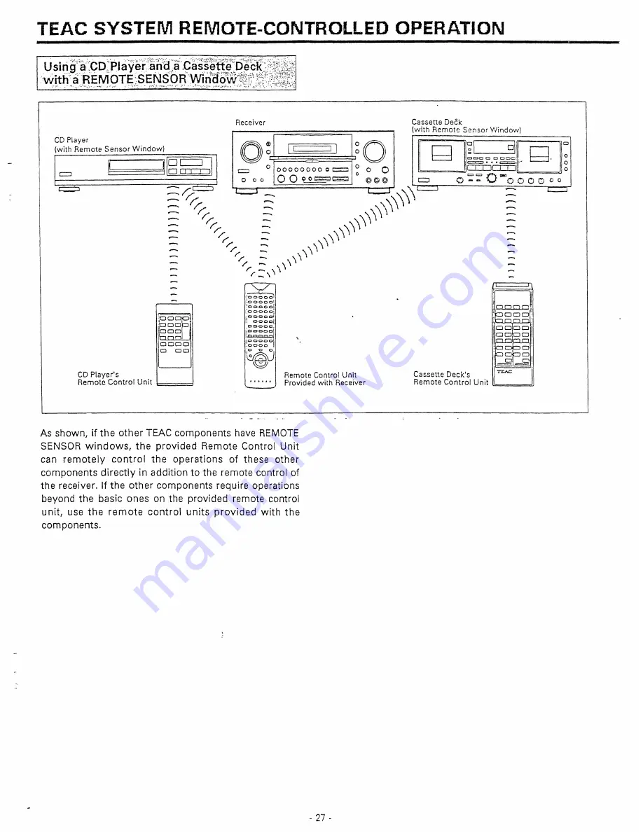 Teac AD-G9320 Скачать руководство пользователя страница 27