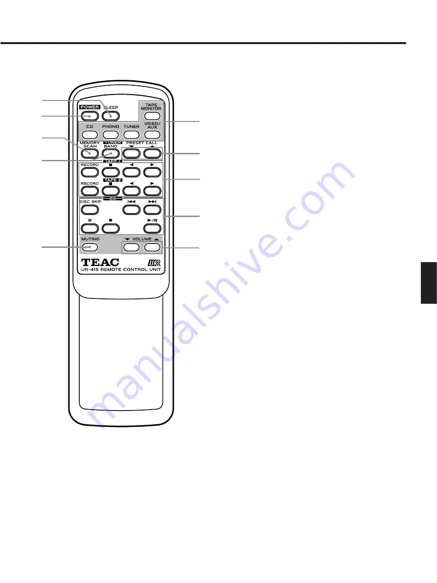 Teac AG-680 Owner'S Manual Download Page 43