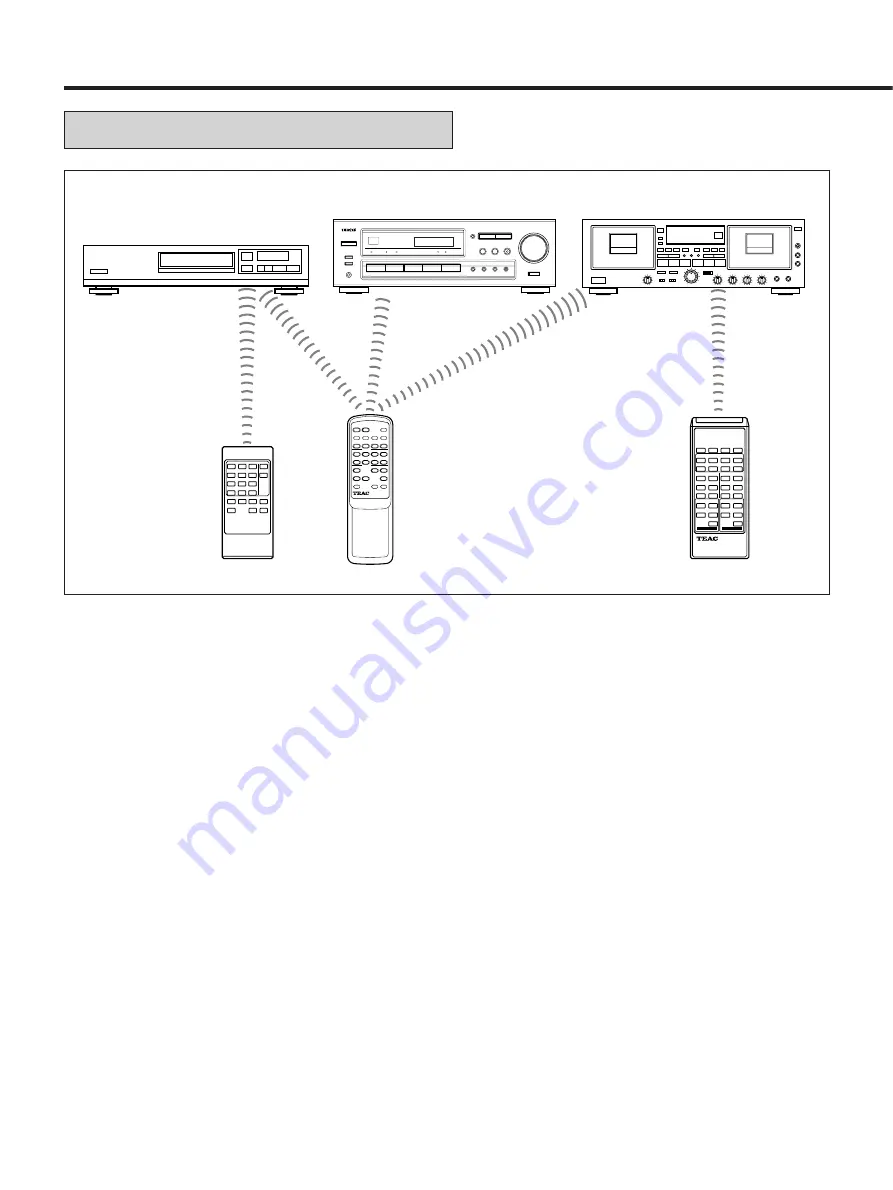 Teac AG-680 Скачать руководство пользователя страница 70