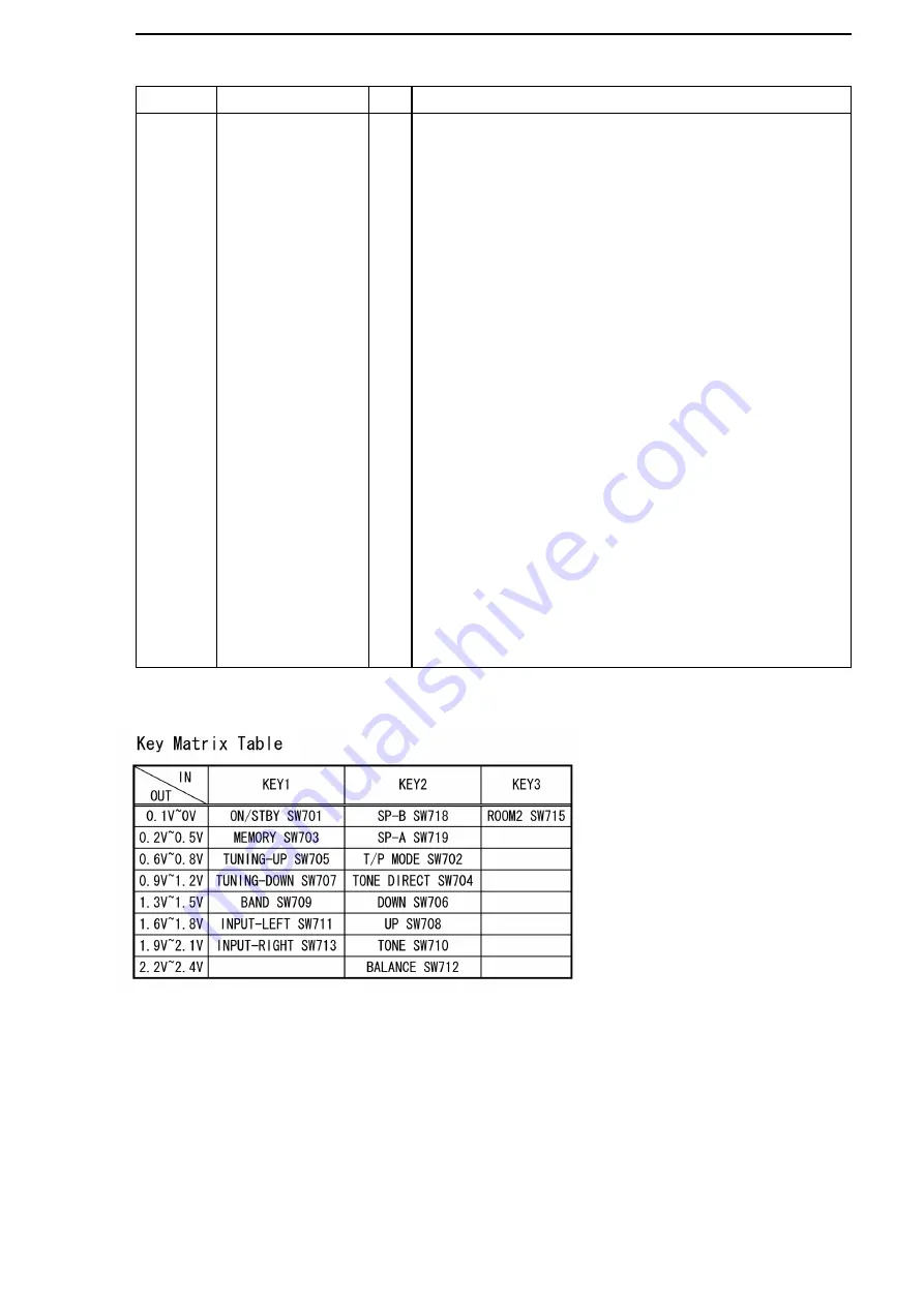 Teac AG-980 Wiring Diagrams Download Page 4