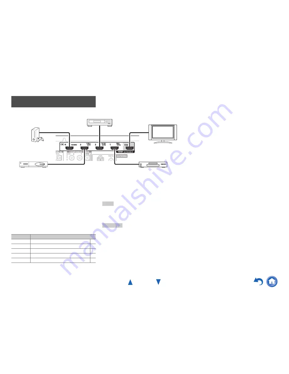 Teac AG-D200 Instruction Manual Download Page 15