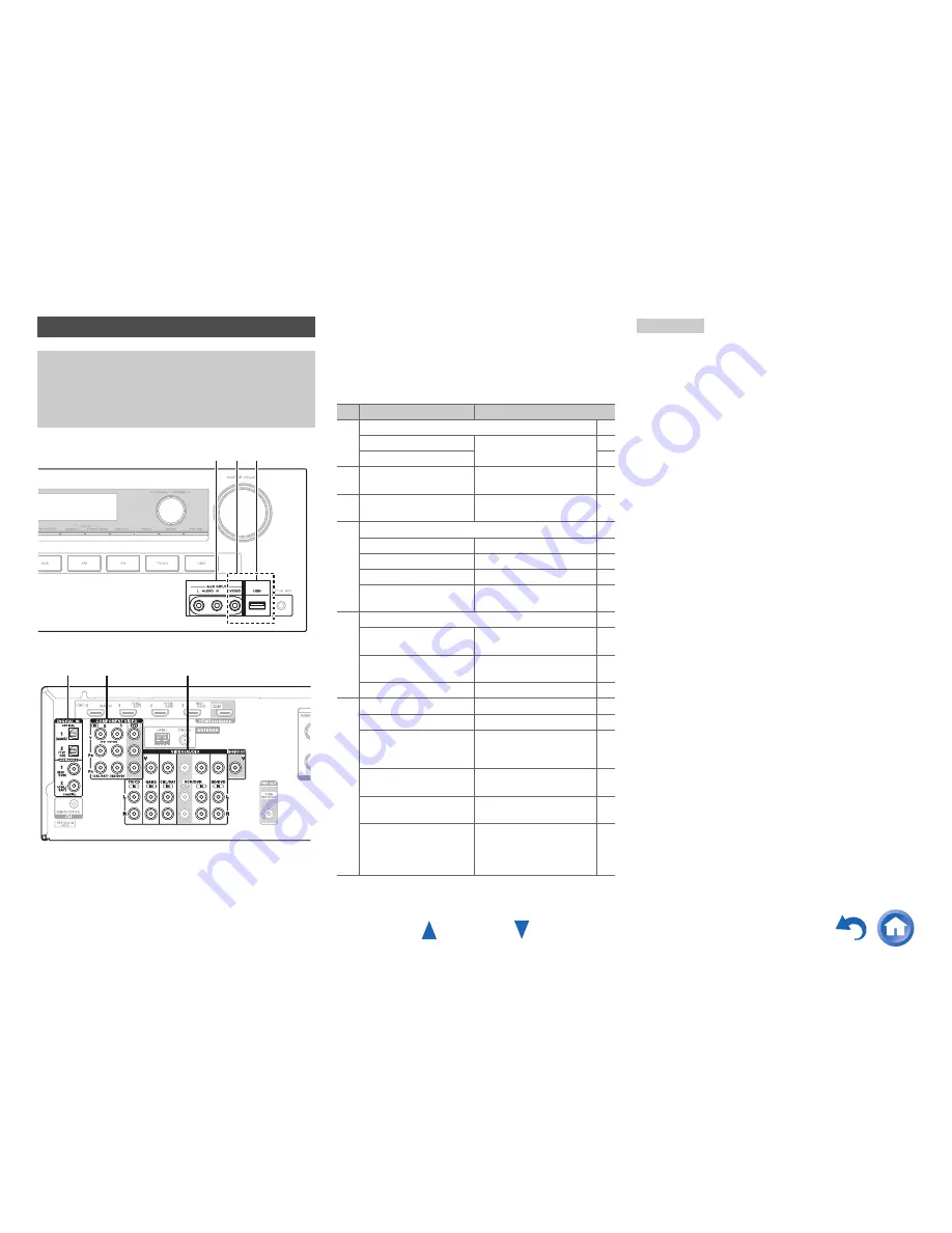 Teac AG-D200 Instruction Manual Download Page 16