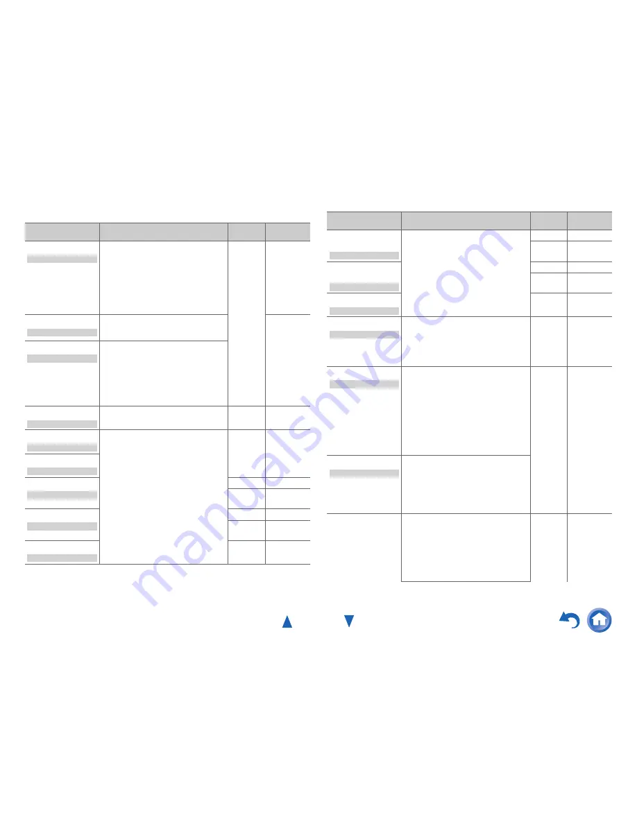 Teac AG-D200 Instruction Manual Download Page 33